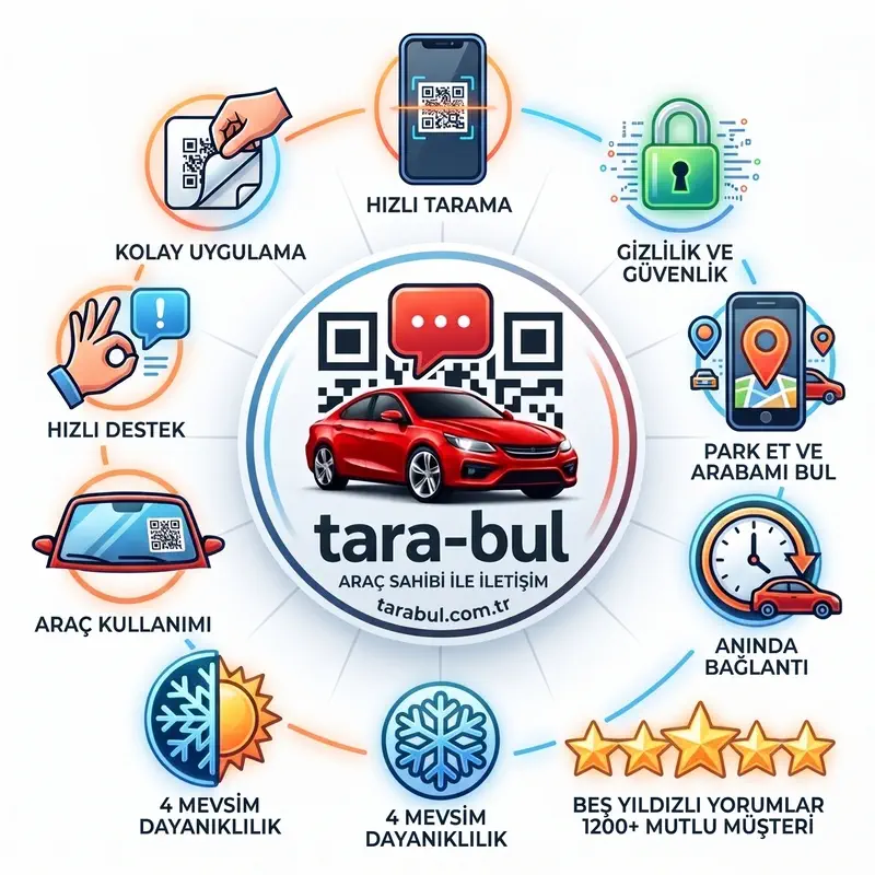 Tara Bul numarasız numaratör araç QR kod etiketi 2'li set ürün görseli
